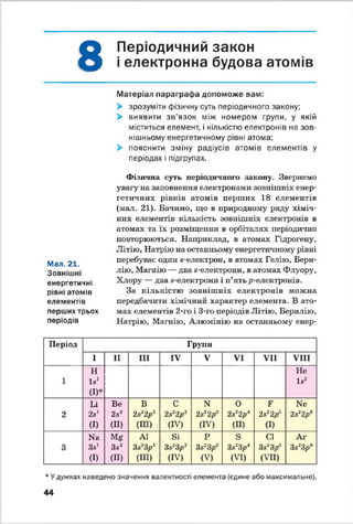 8
Періодичний закон
і електронна будова атомів
Матеріал параграфа допоможе вам:
> зрозуміти фізичну суть періодичного закону;
> виявити зв’язок між номером групи, у якій
міститься елемент, і кількістю електронів на зов­
нішньому енергетичному рівні атома;
> пояснити зміну радіусів атомів елементів у
періодах і підгрупах.
Мал. 21.
Зовнішні
енергетичні
рівні атомів
елементів
перших трьох
періодів
Фізична суть періодичного .чакону. Звернемо
увагу на заповнення електронами зовнішніх енер­
гетичних рівнів атомів перших 18 елементів
(мал. 21). Бачимо, що в природному ряду хіміч­
них елементів кількість зовнішніх електронів в
атомах та їх розміщення в орбіталях періодично
повторюються. Наприклад, в атомах Гідрогену,
Літію, Натрію на останньому енергетичному рівні
перебуває один «-електрон, в атомах Гелію, Бери­
лію, Магнію — два «-електрони, в атомах Флуору,
Хлору — два «-електрони і п’ять р-електронів.
За кількістю зовнішніх електронів можна
передбачити хімічний характер елемента. В ато­
мах елементів 2-го і 3-го періодів Літію, Берилію,
Натрію, Магнію, Алюмінію на останньому енер-
Період Групи
І II III IV V VI VII VIII
1
Н
І81
(І)*
Не
І«2
2
ІІ
28і
(І)
Ве
2«2
(П)
в
2ви2р'
(Ш)
с
2вг2р2
(IV)
N
2«22р»
(IV)
0
2«22р-*
(П)
Б
2«22р3
(І)
Ие
2я22ра
3
Иа
З«1
(І)
м§
з «2
(П)
А1
З-ч'Зр1
(ПІ)
Бі
3«23р2
(ПО
Р
3«23р3
(V)
Б
3«23р4
(VI)
СІ
З.«23р3
(VII)
Аг
З^Зр6
* У дужках наведено значення валентності елемента (єдине або максимальне).
44
 