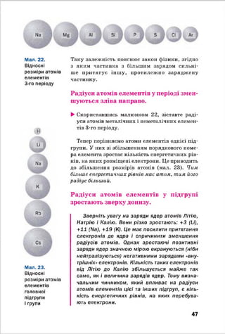 N3
Мал. 22.
Відносні
розміри атомів
елементів
3-го періоду
Н
и
N3
К
яь
Се
Мал. 23.
Відносні
розміри атомів
елементів
головної
підгрупи
І групи
Таку залежність пояснює закон фізики, згідно
з яким частинка з більшим зарядом сильні­
ше притягує інш у, протилежно зарядж ену
частинку.
Радіуси атомів елементів у періоді змен­
шуються зліва направо.
►Скориставшись малюнком 22, зіставте раді­
уси атомів металічних і неметалічних елемен­
тів 3-го періоду.
Тепер порівняємо атоми елементів однієї під­
групи. У них зі збільшенням порядкового номе­
ра елемента зростає кількість енергетичних рів­
нів, на яких розміщені електрони. Це приводить
до збільшення розмірів атомів (мал. 23). Чим
більше енергетичних рівнів має атом, тим його
радіус більший.
Радіуси атомів елементів у підгрупі
зростають зверху донизу.
Зверніть увагу на заряди ядер атомів Літію,
Натрію і Калію. Вони різко зростають: +3 (1-і),
+11 (Иа), +19 (К). Це має посилити притягання
електронів до ядра і спричинити зменшення
радіусів атомів. Однак зростаючі позитивні
заряди ядер значною мірою екрануються (ніби
нейтралізуються) негативними зарядами «вну­
трішніх»електронів. Кількість таких електронів
від Літію до Калію збільшується майже так
само, як і величина зарядів ядер. Тому визна­
чальним чинником, який впливає на радіуси
атомів елементів цієї та інших підгруп, є кіль­
кість енергетичних рівнів, на яких перебува­
ють електрони.
47
 