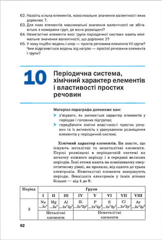 62. Назвіть кілька елементів, максимальне значення валентності яких
дорівнює 7.
63. Для яких елементів максимальні значення валентності не збіга­
ються з номерами груп, де вони розміщені?
64. Неметал Ічні елементи якої групи періодичної системи мають міні­
мальне значення валентності, що дорівнює 2?
65. У чому подібні водень і хлор — проста речовина елемента VII групи?
Чим відрізняється водень від натрію — простої речовини елемента
І групи?
Періодична система,
хімічний характер елементів
і властивості простих
речовин
Матеріал параграфа допоможе вам:
> з'ясувати, як змінюється характер елементів у
періодах і головних підгрупах;
> передбачати хімічні властивості простих речо­
вин та їх активність з урахуванням розміщення
елементів у періодичній системі.
Хімічний характер елементів. Ви знаєте, що
існують металічні та неметалічні елементи.
Перші розміщені в періодичній системі на
початку кожного періоду і в середині великих
періодів. їхні атоми мають на зовнішньому енер­
гетичному рівні, як правило, від одного до трьох
електронів. Неметалічні елементи завершують
періоди. Зовнішніх електронів у їхніх атомах
більше — від 4 до 8:
Період Групи
І II III IV V VI VII VIII
3
Na
...3s1
Мg
...3s2
Al
...3s2Зр1
Si
...3s23p2
P
...3s23p'
s
...3s23p*
Cl
...3s23p5
Ar
...3s23p6
Металічні
елементи
Неметалічні
елементи
52
 