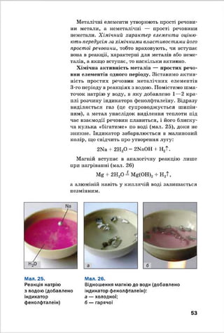 Металічні елементи утворюють прості речови­
ни метали, а неметалічні — прості речовини
неметали. Хімічний характер елементи оціню­
ють передусім за хімічними властивостями його
простої речовини, тобто враховують, чи вступає
вона в реакції, характерні для металів або неме­
талів, а якщо вступає, то наскільки активно.
Хімічна активність металів — простих речо­
вин елементів одного періоду. Зіставимо актив­
ність простих речовин металічних елементів
3-го періоду в реакціях з водою. Помістимо шма­
точок натрію у воду, в яку добавлено 1—2 кра­
плі розчину індикатора фенолфталеїну. Відразу
виділяється газ (це супроводжується ш ипін­
ням), а метал унаслідок виділення теплоти під
час взаємодії речовин плавиться, і його блиску­
ча кулька «бігатиме» по воді (мал. 25), доки не
зникне. Індикатор забарвлюється в малиновий
колір, що свідчить про утворення лугу:
2Ш + 2Н20 = 2ШОН + Н2Т.
Магній вступає в аналогічну реакцію лише
при нагріванні (мал. 26)
Мя + 2Н20 = Mg(OH)2+ Н2Т,
а алюміній навіть у киплячій воді залишається
незмінним.
Мал. 25.
Реакція натрію
з водою (добавлено
індикатор
фенолфталеїн)
Мал. 26.
Відношення магнію до води (добавлено
індикатор фенолфталеїн):
а — холодної;
б — гарячої
53
 