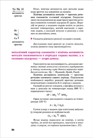 Отже, хімічна активність цих металів щодо
води зростає від алюмінію до натрію.
Хімічна активність металів — простих речо­
вин елементів головної підгрупи. Звернемо
увагу на відношення до води трьох простих речо­
вин елементів головної підгрупи II групи. Бери­
лій не реагує з водяною парою навіть за досить
високої температури, магній взаємодіє з гаря­
чою водою, а кальцій вступає в реакцію з нею
вже за звичайних умов.
►Складіть рівняння реакції качьцію з водою.
Дослідивши інші реакції за участю металів,
можна виявити таку закономірність:
металічний характер елементів і хімічна активність
металів посилюються в періодах справа наліво, а в
головних підгрупах — згори донизу.
Ураховуючи цю закономірність, доходимо вис­
новку: типові металічні елементи перебувають
у лівому нижньому куті довгого варіанта періо­
дичної системи. Це — Францій, Цезій, Радій.
Хімічна активність неметалів — простих
речовин елементів одного періоду. Порівняємо
особливості перебігу реакцій простих речовин
неметалічних елементів 3-го періоду з воднем.
Силіцій не реагує з воднем, а фосфор вступає з
ним у реакцію за температури понад 300 °С і
підвищеного тиску:
2Р + ЗН2 1= 2РН3.
Сірка починає взаємодіяти з воднем за темпе­
ратури 120 °С:
Б + Н2= Н23.
Суміш хлору з воднем при освітленні вибухає
(у темряві реакція не відбувається):
С12+ Н2 = 2НС1.
Якщо водень підпалити на повітрі, а потім
трубку, по якій він проходить, опускати в посу­
дину з хлором, то горіння триватиме (мат. 27).
N3 А1
------------
активність
зростає
Ве
м е
Са I
активність
зростає
54
 