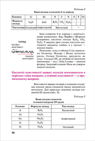 Вищі оксиди елементів 2-го періоду
Таблиця 2
Елемент Іл Ве В С N 0 Б Ие
Формула
оксиду
Іл20 ВеО в 2о 3 С02 N205 — — —
Тип оксиду Основний Амфотерний Кислотний —
ПЕРІОД
Основні
властивості
-------
и20Ве0(В20зС02М205
--------------------------►
Кислотні
властивості
Інші елементи 2-го періоду є неметаліч-
ними елементами. Бор, Карбон і Штроген
утворюють кислотні оксиди В20 3, С 02,
М20 5. У перших двох сполук кислотні вла­
стивості виражені слабко, а у третьої —
новною мірою.
Пояснимо, чому в таблиці 2 під символа­
ми Оксигену, Флуору і Неону містяться
риски. Оксиду Оксигену, зрозуміло, не
існує. Сполука ОБ2до оксидів не належить
(пояснення — на с. 124); її назва — оксиген
фторид. Інертний елемент Неон не утворює
жодної сполуки.
Кислотні властивості вищих оксидів посилюються в
періодах зліва направо, а основні властивості — у про­
тилежному напрямі.
Властивості вищих оксидів у головних підгру­
пах кожної групи елементів також змінюються
поступово. Для прикладу візьмемо оксиди еле­
ментів III групи (табл. 3).
Вищі оксиди елементів
головної підгрупи III групи
Таблиця З
Елемент Формула оксиду Тип оксиду
В в 2о 3 Кислотний
А1 А120 3
АмфотернийОа Сга203
Іп Ів20з
ТІ Т120 3 Основний
58
 