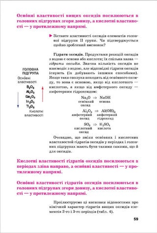 Основні властивості вищих оксидів посилюються в
головних підгрупах згори донизу, а кислотні властиво­
сті — у протилежному напрямі.
►Зіставте властивості оксидів елементів голов­
ної підгрупи II групи. Чи підтверджується
щойно зроблений висновок?
Гідрати оксидів. Продуктами реакцій оксидів
з водою є основи або кислоти; їх спільна назва —
гідрати оксидів. Значна кількість оксидів не
взаємодіє з водою, але відповідні гідрати оксидів
існують (їх добувають іншими способами).
Якщо така сполука походить від основного окси­
ду, то вона є основою, якщо від кислотного —
кислотою, а якщо від амфотерного оксиду —
амфотерним гідроксидом:
Ма20 => ШОН
основний основа
оксид
А120 3 => А1(ОН)3
амфотерний амфотерний
оксид гідроксид
Б03 => Н2Б04
кислотний кислота
оксид
Очевидно, що зміни основних і кислотних
властивостей гідратів оксидів у періодах і голов­
них підгрупах мають бути такими самими, що й
для оксидів.
Кислотні властивості гідратів оксидів посилюються в
періодах зліва направо, а основні властивості — у про­
тилежному напрямі.
Основні властивості гідратів оксидів посилюються в
головних підгрупах згори донизу, а кислотні властиво­
сті — у протилежному напрямі.
Проілюструємо ці висновки відомостями про
хімічний характер гідратів вищих оксидів еле­
ментів 2-го і 3-го періодів (табл. 4).
ГОЛОВНА
ПІДГРУПА
Основні
властивості
В2°3 а
аі203
За203
ІП2О3
Т ТІаОз
Кислотні
властивості
59
 