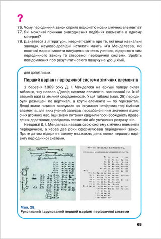 9
76. Чому періодичний закон сприяв відкриттю нових хімічних елементів?
77. Які можливі причини знаходження подібних елементів в одному
мінералі?
78. Дізнайтеся з літератури, інтернет-сайтів про те, які вищі навчальні
заклади, науково-дослідні інститути мають ім'я Менделєєва, які
поштові марки і монети випущено на честь ученого, відкритого ним
періодичного закону та створеної періодичної системи. Зробіть
повідомлення про результати свого пошуку на уроці хімії.
для допитливих
Перший варіант періодичної системи хімічних елементів
1 березня 1869 року Д. І. Менделєєв на аркуші паперу склав
таблицю, яку назвав «Досвід системи елементів, заснованої на їхній
атомній вазі та хімічній спорідненості». У цій таблиці (мал. 28) періоди
були розміщені по вертикалі, а групи елементів — по горизонталі.
Деякі знаки питання вказували на існування невідомих тоді хімічних
елементів, для яких учений записав передбачені ним значення відно­
сних атомних мас. Інші знаки питання свідчили про необхідність прове­
дення додаткових досліджень елементів або уточнення розрахунків.
Невдовзі Д. І. Менделєєв назвав свою систему хімічних елементів
періодичною, а через два роки сформулював періодичний закон.
Проте датою відкриття закону вважають день появи першого варі­
анту періодичної системи.
ОЛМП. СИСТЕМЫ аПКМЕМТОИЪ.
ООиуи«4*И«*л> 9Ы >* к*<**ьак т»
Т і - де і г - о* * - і*о
V - »» м - т » ї м
Сг ї ї * • _ И * - І  *
* • - 4£ Ик - 10«.« 14 — і *7, 4
Г і - М « • - 104 < 1 г - І«А.
МІ - ( • - £9 Р І - 141«.і О* - 199.
Г ш - КХ« Д е - 109 И * - » 0
»>»<«-11'./
И II АІ- * * « » • «А г г - 1 1 1 А . - 11П /
с - ї ї 9 і « г * і - т о х а . п *
Л * Н Р - И А * - 7% .ЧА- Щ 1 1 - 1 1 0 1
« - 14 X - « Т9.< Т «- »26»
1-ю СІ—їіііг-Ці» І-їм
1 1 -7 х * - 1 І х - З'у КЧ- чг* с , - 133 Т І - 104
1 * - 4 0 Ч г »7.« ІІА-ІЗ? рА /07
»-*43Сг-«
» » .» - І * А »- *4
> ТІ - 00 щ - м
' ї в - 7і>ТЬ- ПА9
Мал. 28.
Рукописний і друкований перший варіант періодичної системи
65
 