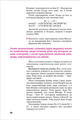 Натрію) і перетворитися на йон СІ . Електронна
будова аніона Хлору така сама, що й атома
інертного елемента Аргону.
Схема перетворення атома Хлору на йон та
електронні формули цих частинок такі:
С1 + е -4 СІ ;
атом СІ — 1«22822р63і,23р5, або [Ме]3«23р5;
йон СІ” — 1«22822рв3в23р6, або [Аг].
Аніони СІ містяться в більшості сполук мета­
лічних елементів із Хлором, зокрема в натрій
хлориді ЫаС1.
►Напишіть схему перетворення атома Оксиге-
ну на відповідний йон і наведіть електронні
формули обох частинок.
Атоми неметалічних елементів (крім інертних) мають
на зовнішньому енергетичному рівні від чотирьох до
семи електронів і здатні приєднувати додаткові елек­
трони, перетворюючись на аніони.
Йони елементів головних підгруп містять па
зовнішньому енергетичному рівні октет елек­
тронів.
Відмінності йонів від атомів. Йон і атом кож ­
ного елемента різняться за кількістю електро­
нів, водночас маючи однакові позитивні заряди
ядер. Тому йони, на відміну від атомів, — заря­
джені частинки.
Різна електронна будова атома і йона зумов­
лює різні розміри частинок. Атом Натрію має на
3-му енергетичному рівні один електрон, а в
йоні Натрію електрони розміщені лише на двох
енергетичних рівнях. Тому радіус йона й а
значно менший, ніж атома Натрію. В атомі
Хлору і йоні СІ електрони перебувають на
трьох енергетичних рівнях. Однак у йона СІ на
один електрон більше. Тому радіус йона Хлору
трохи більший.
Електронну будову атомів Ыа і СІ, йонів Ыа' і
СІ , а також значення радіусів цих частинок
наведено на схемі 4.
70
 