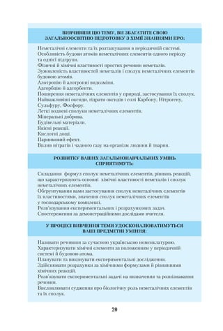 20
Неметалічні елементи та їх розташування в періодичній системі.
Особливість будови атомів неметалічних елементів одного періоду
та однієї підгрупи.
Фізичні й хімічні властивості простих речовин неметалів.
Зумовленість властивостей неметалів і сполук неметалічних елементів
будовою атомів.
Алотропію й алотропні видозміни.
Адсорбцію й адсорбенти.
Поширення неметалічних елементів у природі, застосування їх сполук.
Найважливіші оксиди, гідрати оксидів і солі Карбону, Нітрогену,
Сульфуру, Фосфору.
Леткі водневі сполуки неметалічних елементів.
Мінеральні добрива.
Будівельні матеріали.
Якісні реакції.
Кислотні дощі.
Парниковий ефект.
Вплив нітратів і чадного газу на організм людини й тварин.
Складання формул сполук неметалічних елементів, рівнянь реакцій,
що характеризують основні хімічні властивості неметалів і сполук
неметалічних елементів.
Обґрунтування вами застосування сполук неметалічних елементів
їх властивостями, значення сполук неметалічних елементів
у господарському комплексі.
Розв’язування експериментальних і розрахункових задач.
Спостереження за демонстраційними дослідами вчителя.
Називати речовини за сучасною українською номенклатурою.
Характеризувати хімічні елементи за положенням у періодичній
системі й будовою атома.
Планувати та виконувати експериментальні дослідження.
Здійснювати розрахунки за хімічними формулами й рівняннями
хімічних реакцій.
Розв’язувати експериментальні задачі на визначення та розпізнавання
речовин.
Висловлювати судження про біологічну роль неметалічних елементів
та їх сполук.
ВИВЧИВШИ ЦЮ ТЕМУ, ВИ ЗБАГАТИТЕ СВОЮ
ЗАГАЛЬНООСВІТНЮ ПІДГОТОВКУ З ХІМІЇ ЗНАННЯМИ ПРО:
РОЗВИТКУ ВАШИХ ЗАГАЛЬНОНАВЧАЛЬНИХ УМІНЬ
СПРИЯТИМУТЬ:
У ПРОЦЕСІ ВИВЧЕННЯ ТЕМИ УДОСКОНАЛЮВАТИМУТЬСЯ
ВАШІ ПРЕДМЕТНІ УМІННЯ:
 