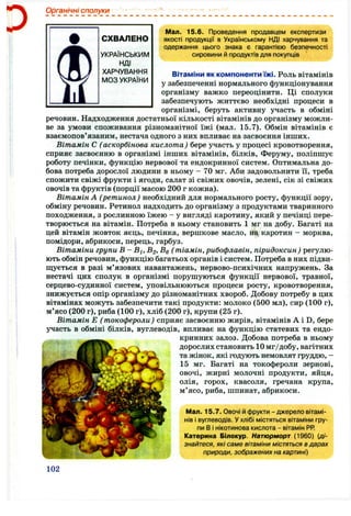Органічні сполуки
СХВАЛЕНО
УКРАЇНСЬКИМ
НДІ
ХАРЧУВАННЯ
МОЗ УКРАЇНИ
Мал. 15.6. Проведення продавцем експертизи
якості продукції в Українському НДІ харчування та
одержання цього знака є гарантією безпечності
сировини й продуктів для покупців
Вітаміни як компонентиїжі. Роль вітамінів
у забезпеченні нормального функціонування
організму важко переоцінити. Ці сполуки
забезпечують життєво необхідні процеси в
організмі, беруть активну участь в обміні
речовин. Надходження достатньої кількості вітамінів до організму можли­
ве за умови споживання різноманітної їжі (мал. 15.7). Обмін вітамінів є
взаємопов’язаним, нестача одного з них впливає на засвоєння інших.
Вітамін С ( аскорбінова кислота) бере участь у процесі кровотворення,
сприяє засвоєнню в організмі інших вітамінів, білків, Феруму, поліпшує
роботу печінки, функцію нервової та ендокринної систем. Оптимальна до­
бова потреба дорослої людини в ньому - 70 мг. Аби задовольнити її, треба
спожити свіжі фрукти і ягоди, салат зі свіжих овочів, зелені, сік зі свіжих
овочів та фруктів (порції масою 2 0 0 г кожна).
Вітамін А (ретинол) необхідний для нормального росту, функції зору,
обміну речовин. Ретинол надходить до організму з продуктами тваринного
походження, з рослинною їжею - у вигляді каротину, який у печінці пере­
творюється на вітамін. Потреба в ньому становить 1 мг на добу. Багаті на
цей вітамін жовток яєць, печінка, вершкове масло, на каротин - морква,
помідори, абрикоси, перець, гарбуз.
Вітаміни групи В - Ві, Вг. Вд ( тіамін,рибофлавін, піридоксин) регулю­
ють обмін речовин, функцію багатьох органів і систем. Потреба в них підви­
щується в разі м’язових навантажень, нервово-психічних напружень. За
нестачі цих сполук в організмі порушуються функції нервової, травної,
серцево-судинної систем, уповільнюються процеси росту, кровотворення,
знижується опір організму до різноманітних хвороб. Добову потребу в цих
вітамінах можуть забезпечити такі продукти: молоко (500 мл), сир (100 г),
м’ясо (200 г), риба (100 г), хліб (200 г), крупи (25 г).
Вітамін Е ( токофероли) сприяє засвоєнню жирів, вітамінів А і D, бере
участь в обміні білків, вуглеводів, впливає на функцію статевих та ендо­
кринних залоз. Добова потреба в ньому
дорослих становить 1 0 мг/добу, вагітних
та жінок, які годують немовлят груддю, -
15 мг. Багаті на токофероли зернові,
овочі, жирні молочні продукти, яйця,
олія, горох, квасоля, гречана крупа,
м’ясо, риба, шпинат, абрикоси.
Мал. 15.7, Овочі й фрукти - джерело вітамі­
нів і вуглеводів. У хлібі містяться вітаміни гру­
пи В і нікотинова кислота - вітамін PP.
Катерина Білокур. Натюрморт (I960) (ді­
знайтеся, які саме вітаміни містяться в дарах
природи, зображених на картині)
102
 