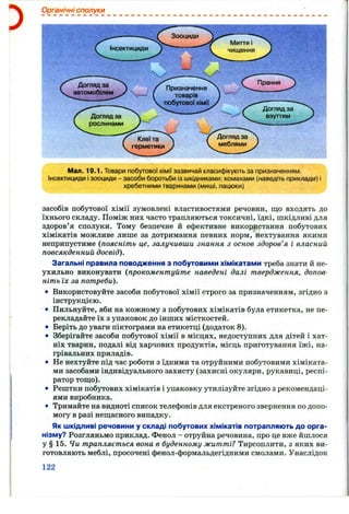 5
Органічні сполуки
Мал, 19.1. Товари побутової хімії зазвичаі:і класифікують за призначенням.
Інсектициди ізооциди - засоби боротьби із шкідниками: комахами {наведіть приклади) і
хребетними тваринами (миші, пацюки)
засобів побутової хімії зумовлені властивостями речовин, що входять до
їхнього складу. Поміж них часто трапляються токсичні, їдкі, шкідливі для
здоров’я сполуки. Тому безпечне й ефективне використання побутових
хімікатів можливе лише за дотримання певних норм, нехтування якими
неприпустиме {поясніть це, залучивши знання з основ здоров’я і власний
повсякденний досвід).
Загальні правила поводження з побутовими хімікатами треба знати й не­
ухильно виконувати {прокоментуйте наведені далі твердження, допов­
ніть їх за потреби).
• Використовуйте засоби побутової хімії строго за призначенням, згідно з
інструкцією.
• Пильнуйте, аби на кожному з побутових хімікатів була етикетка, не пе­
рекладайте їх з упаковок до інших місткостей.
• Беріть до уваги піктограми на етикетці (додаток 8 ).
• Зберігайте засоби побутової хімії в місцях, недоступних для дітей і хат­
ніх тварин, подалі від харчових продуктів, місць приготування їжі, на­
грівальних приладів.
• Не нехтуйте під час роботи з їдкими та отруйними побутовими хіміката­
ми засобами індивідуального захисту (захисні окуляри, рукавиці, респі­
ратор тощо).
• Рештки побутових хімікатів і упаковку утилізуйте згідно з рекомендаці­
ями виробника.
• Тримайте на видноті список телефонів для екстреного звернення по допо­
могу в разі нещасного випадку.
Як шкідливі речовини у складі побутових хімікатів потрапляють до орга­
нізму? Розгляньмо приклад. Фенол - отруйна речовина, про це вже йшлося
у § 15. Чи трапляється вона в буденному житті? Тирсоплити, з яких ви­
готовляють меблі, просочені фенол-формальдегідними смолами. Унаслідок
122
 