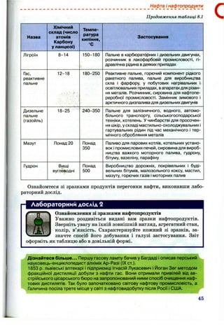 Нафта і нафтопродукти
Продовження таблиці 8.1 С
Назва
Лігроїн
Гас,
реактивне
пальне
Дизельне
пальне
(газойль)
Мазут
Гудрон
Хімічний
склад (число
атомів
Карбону
у ланцюзі)
8-14
12-18
18-25
Понад 20
Вищі
вуглеводні
Темпе­
ратура
кипіння,
°С
150-180
180-250
240-350
Понад
350
Понад
500
Застосування
Пальне в карбюраторних і дизельних двигунах,
розчинник в лакофарбовій промисловості, гі­
дравлічна рідина вдеяких приладах
Реактивне пальне, горючий компонент рідкого
ракетного палива, пальне для виробництва
скла і фарфору, у побутових нагрівальних і
освітлювальних приладах, вапаратах для різан­
ня металів. Розчинник, сировина для нафтопе­
реробної промисловості. Замінник зимового і
арктичного дизпалива для дизельних двигунів
Пальне для залізничного, водного, автомо­
більного транспорту, сільськогосподарської
техніки, котелень, у чинбарстві для просочен­
ня шкір, у складі мастильно-охолоджувальних і
гартувальних рідин під час механічного і тер­
мічного обробляння металів
Паливо для парових котлів, котельних устано­
вок і промислових печей, сировина для вироб­
ництва важкого моторного палива, гудрону,
бітуму, вазеліну, парафіну
Виробництво дорожніх, покрівельних і буді­
вельних бітумів, малозольного коксу, мастил,
мазуту, горючих газів і моторних палив
Ознайомтеся зі зразками продуктів перегонки нафти, виконавши лабо­
раторний дослід.
Лабораторний дослід 2
Ознайомлення зі зразками нафтопродуктів
Уважно роздивіться видані вам зразки нафтопродуктів.
Зверніть увагу на їхній зовнішній вигляд, агрегатний стан,
колір, в’язкість. Схарактеризуйте кожний зі зразків, за­
значте спосіб його добування і галузі застосування. Звіт
оформіть як таблицю або в довільній формі.
Дізнайтеся більше... Першу гасову лампу бачив у Багдаді і описав перський
науковець-енциклопедист алхімік Ар-Разі (IX от.).
1853 р. львівські аптекарі і підприємці Ігнасій Лукасевич і Йоган Зег методом
фракційної дистиляції добули з нафти гас. Вони отримали привілей від ав­
стрійського цісарського бюро на запропонований ними спосіб очищення наф­
тових дистилятів. Так було започатковано світову нафтову промисловість, а
Галичина посіла третє місце у світі з нафтовидобутку після Росії і США.
45
 