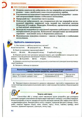 т ПРО ГОЛОВНЕ
Органічні сполуки
► Охорона довкілля від забруднень під час переробки вуглеводневої си­
ровини —одна з необхідних умов сталого розвитку країни.
► Спалювання вуглеводневої сировини і продуктів її переробки —основ-
ниіі антропогенний чинник глобального потепління.
► Природний газ - екологічно чисте паливо.
► Небезпечні забруднювачі, що утворюються під час переробки вугле­
водневої сировини: парникові гази, чадний газ, токсичні сполуки
Нітрогену й Сульфуру, Меркурію, Плюмбуму, ароматичні вуглеводні
та їхні похідні, ціановодень.
^ Відходи від переробки вуглеводневої сировини здебільшого є цінними
матеріальними ресурсами. Комплексне використання вуглеводневої
сировини - важливий захід зі збереження довкілля.
► Відповідальна поведінка кожного - внесок у боротьбу з глобальним
потеплінням.
Здійсніть самоконтроль
1. Яке паливо є найбільш екологічно чистим?
А кам’яне вугілля; Б природний газ; В мазут; Г гас.
2. Який газ зумовлює парниковий ефект?
А азот; Б гелій; В сульфур(І/) оксид; Г карбон(ІУ) оксид.
3. Водний розчин якої речовини використовують для промислового очищення при­
родного газу від домішок сірководню? Укажіть її хімічну формулу.
ANaCI; БСН3СООН; В НСІ; ГМаОН.
4. Доведіть екологічну й економічну доцільність комплексного використання вуглевод­
невої сировини.
5. Заповніть таблицю за зразком:
Екологічні ризики, пов’язані з переробкою вуглеводневої сировини
і використанням продуктів, одержаних з неї
ІДо я знав (знала) з книжок, періодичної
преси, TV, інтернет-джерел тощо
Що дізнався (дізналася),
опрацювавши § 10
Про що хочу
дізнатися
6 . ‘ Використовуючи різноманітні джерела інформації, підготуйте повідомлення про
сучасні методи знешкодження розливів нафти і нафтопродуктів (сорбція, біорозкладання
тощо).
Творча майстерня
Самостійно або у складі малої навчальної групи розробіть для молодших
школярів сценарій унаочнення наслідків аварії нафтового танкера і способів її ліквідації.
Втільте розробку в життя: продемонструйте анімацію наживо або зафіксуйте її фото­
ни відеоапаратурою. Використайте миску з водою, іграшкові фігурки (танкер, птахи,
риби, морські тварини тощо), олію, ложки, тирсу, пісок, товчену крейду, ватні
тампони, пральний порошок, шампунь, питну соду.
64
 