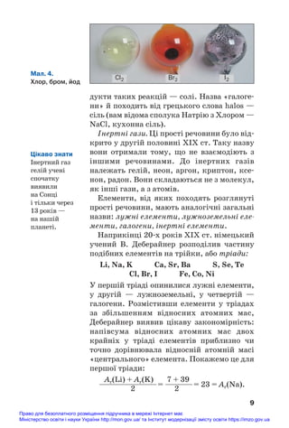 дукти таких реакцій — солі. Назва «галоге#
ни» й походить від грецького слова halos —
сіль (вам відома сполука Натрію з Хлором —
NaCl, кухонна сіль).
Інертні гази. Ці прості речовини було від#
крито у другій половині ХІХ ст. Таку назву
вони отримали тому, що не взаємодіють з
іншими речовинами. До інертних газів
належать гелій, неон, аргон, криптон, ксе#
нон, радон. Вони складаються не з молекул,
як інші гази, а з атомів.
Елементи, від яких походять розглянуті
прості речовини, мають аналогічні загальні
назви: лужні елементи, лужноземельні еле
менти, галогени, інертні елементи.
Наприкінці 20#х років ХІХ ст. німецький
учений В. Деберайнер розподілив частину
подібних елементів на трійки, або тріади:
Li, Na, K Ca, Sr, Ba S, Se, Te
Cl, Br, I Fe, Co, Ni
У першій тріаді опинилися лужні елементи,
у другій — лужноземельні, у четвертій —
галогени. Розмістивши елементи у тріадах
за збільшенням відносних атомних мас,
Деберайнер виявив цікаву закономірність:
напівсума відносних атомних мас двох
крайніх у тріаді елементів приблизно чи
точно дорівнювала відносній атомній масі
«центрального» елемента. Покажемо це для
першої тріади:
Ar(Li) + Ar(K) 7 + 39
—————————= ———
——= 23 = Ar(Na).
2 2
9
Мал. 4.
Хлор, бром, йод
Cl2 Br2 I2
Цікаво знати
Інертний газ
гелій учені
спочатку
виявили
на Сонці
і тільки через
13 років —
на нашій
планеті.
Право для безоплатного розміщення підручника в мережі Інтернет має
Міністерство освіти і науки України http://mon.gov.ua/ та Інститут модернізації змісту освіти https://imzo.gov.ua
 