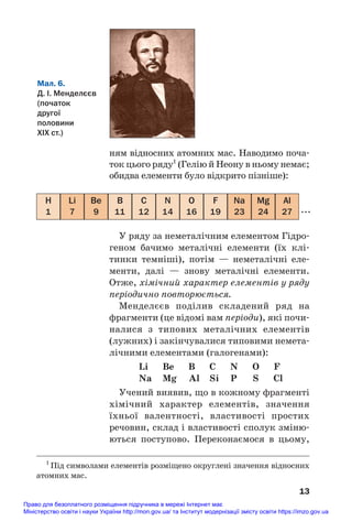 ням відносних атомних мас. Наводимо поча#
ток цього ряду1
(Гелію й Неону в ньому немає;
обидва елементи було відкрито пізніше):
13
Мал. 6.
Д. І. Менделєєв
(початок
другої
половини
ХІХ ст.)
1
Під символами елементів розміщено округлені значення відносних
атомних мас.
H
1
Li
7
Be
9
B
11
C
12
N
14
F
19
Na
23
Mg
24
Al
27
O
16 ...
У ряду за неметалічним елементом Гідро#
геном бачимо металічні елементи (їх клі#
тинки темніші), потім — неметалічні еле#
менти, далі — знову металічні елементи.
Отже, хімічний характер елементів у ряду
періодично повторюється.
Менделєєв поділив складений ряд на
фрагменти (це відомі вам періоди), які почи#
налися з типових металічних елементів
(лужних) і закінчувалися типовими немета#
лічними елементами (галогенами):
Li Be B C N O F
Nа Mg Al Si P S Cl
Учений виявив, що в кожному фрагменті
хімічний характер елементів, значення
їхньої валентності, властивості простих
речовин, склад і властивості сполук зміню#
ються поступово. Переконаємося в цьому,
Право для безоплатного розміщення підручника в мережі Інтернет має
Міністерство освіти і науки України http://mon.gov.ua/ та Інститут модернізації змісту освіти https://imzo.gov.ua
 