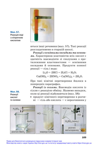 ються інші речовини (мал. 57). Такі реакції
розглядатимемо в старшій школі.
Реакції з осн¼вними оксидами та основа
ми. Характерною властивістю всіх кислот є
здатність взаємодіяти зі сполуками з про#
тилежними властивостями — осн¼вними
оксидами й основами. Продукти кожної
реакції — сіль і вода:
Li2O + 2HCl = 2LiCl + H2O;
Ca(OH)2 + 2HNO3 = Ca(NO3)2 + 2H2O.
Про такі хімічні перетворення йшлося в
попередніх параграфах.
Реакції із солями. Взаємодія кислоти із
сіллю є реакцією обміну. Назвемо випадки,
коли ці реакції відбуваються (мал. 58):
• продукт хімічного перетворення в розчи#
ні — сіль або кислота — є нерозчинним у
169
Мал. 57.
Реакція міді
з нітратною
кислотою
NO2
Мал. 58.
Реакції
кислот
із солями
H2SO4
розчин BaCl2
BaSO4
HCl
мармур СaCO3
KCl (тв.)
HCl
H2SO4 (конц.)
СO2
розчин
метилоранжу
Право для безоплатного розміщення підручника в мережі Інтернет має
Міністерство освіти і науки України http://mon.gov.ua/ та Інститут модернізації змісту освіти https://imzo.gov.ua
 