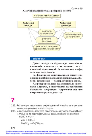 Схема 10
Хімічні властивості амфотерних сполук
178
реагують
із лугами
розкладаються
за нагрівання
Амфотерні
гідроксиди
АМФОТЕРНІ СПОЛУКИ
Амфотерні
оксиди
реагують
із кислотами
реагують з оксидами
(осно
′вними, кислотними)
ВИСНОВКИ
Деякі оксиди та гідроксиди металічних
елементів виявляють як осн¼вні, так і
кислотні властивості. Їх називають амфо/
терними сполуками.
За фізичними властивостями амфотерні
оксиди подібні до осн¼вних оксидів, а амфо/
терні гідроксиди — до нерозчинних основ.
Амфотерні сполуки взаємодіють із кисло/
тами і лугами, з кислотними та осн¼вними
оксидами. Амфотерні гідроксиди під час
нагрівання розкладаються.
?
229. Які сполуки називають амфотерними? Назвіть дватри еле
менти, що утворюють такі сполуки.
230. Укажіть формули продуктів перетворень за участю сполук Цинку
й Aлюмінію та перетворіть схеми реакцій на хімічні рівняння:
а) ZnO + HCl →
t
ZnO + SіO2 →
t
Zn(OH)2 + Cа(OH)2 →
Право для безоплатного розміщення підручника в мережі Інтернет має
Міністерство освіти і науки України http://mon.gov.ua/ та Інститут модернізації змісту освіти https://imzo.gov.ua
 