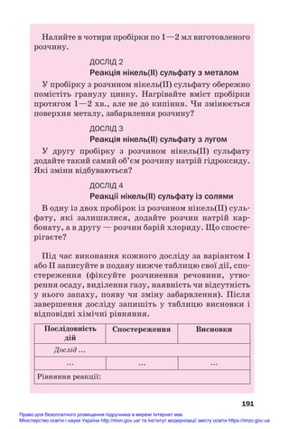 Налийте в чотири пробірки по 1—2 мл виготовленого
розчину.
ДОСЛІД 2
Реакція нікель(ІІ) сульфату з металом
У пробірку з розчином нікель(ІІ) сульфату обережно
помістіть гранулу цинку. Нагрівайте вміст пробірки
протягом 1—2 хв., але не до кипіння. Чи змінюється
поверхня металу, забарвлення розчину?
ДОСЛІД 3
Реакція нікель(ІІ) сульфату з лугом
У другу пробірку з розчином нікель(ІІ) сульфату
додайте такий самий об’єм розчину натрій гідроксиду.
Які зміни відбуваються?
ДОСЛІД 4
Реакції нікель(ІІ) сульфату із солями
В одну із двох пробірок із розчином нікель(ІІ) суль#
фату, які залишилися, додайте розчин натрій кар#
бонату, а в другу — розчин барій хлориду. Що спосте#
рігаєте?
Під час виконання кожного досліду за варіантом І
або ІІ записуйте в подану нижче таблицю свої дії, спо#
стереження (фіксуйте розчинення речовини, утво#
рення осаду, виділення газу, наявність чи відсутність
у нього запаху, появу чи зміну забарвлення). Після
завершення досліду запишіть у таблицю висновки і
відповідні хімічні рівняння.
191
Дослід ...
... ... ...
Рівняння реакції:
Послідовність
дій
Спостереження Висновки
Право для безоплатного розміщення підручника в мережі Інтернет має
Міністерство освіти і науки України http://mon.gov.ua/ та Інститут модернізації змісту освіти https://imzo.gov.ua
 