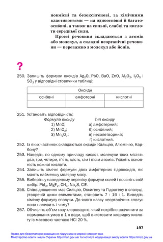 новмісні та безоксигенові, за хімічними
властивостями — на одноосн¼вні й багато/
осн¼вні, а також на сильні, слабкі та кисло/
ти середньої сили.
Прості речовини складаються з атомів
або молекул, а складні неорганічні речови/
ни — переважно з молекул або йонів.
?
250. Запишіть формули оксидів Ag2O, PbO, BaO, ZnO, Al2O3, I2O5 i
SO3 у відповідні стовпчики таблиці:
197
Оксиди
осн¼вні амфотерні кислотні
251. Установіть відповідність:
Формула оксиду Тип оксиду
1) MnO; а) амфотерний;
2) MnO2; б) осн¼вний;
3) Mn2O7; в) несолетворний;
г) кислотний.
252. Із яких частинок складаються оксиди Кальцію, Алюмінію, Кар
бону?
253. Наведіть по одному прикладу кислот, молекули яких містять
два, три, чотири, п’ять, шість, сім і вісім атомів. Укажіть основ
ність кожної кислоти.
254. Запишіть хімічні формули двох амфотерних гідроксидів, які
мають найменшу молярну масу.
255. Виберіть у наведеному переліку формули солей і поясніть свій
вибір: PbI2, MgF2, CH4, Na2S, ClF.
256. Співвідношення мас Силіцію, Оксигену та Гідрогену в сполуці,
утвореній цими елементами, становить 7 : 16 : 1. Виведіть
хімічну формулу сполуки. До якого класу неорганічних сполук
вона належить і чому?
257. Обчисліть об’єм газу хлороводню, який потрібно розчинити за
нормальних умов в 1 л води, щоб виготовити хлоридну кисло
ту із масовою часткою HCl 20 %.
Право для безоплатного розміщення підручника в мережі Інтернет має
Міністерство освіти і науки України http://mon.gov.ua/ та Інститут модернізації змісту освіти https://imzo.gov.ua
 