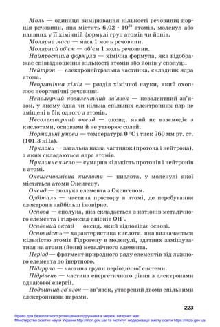 Моль — одиниця вимірювання кількості речовини; пор#
ція речовини, яка містить 6,02 · 1023
атомів, молекул або
наявних у її хімічній формулі груп атомів чи йонів.
Молярна маса — маса 1 моль речовини.
Молярний об’єм — об’єм 1 моль речовини.
Найпростіша формула — хімічна формула, яка відобра#
жає співвідношення кількості атомів або йонів у сполуці.
Нейтрон — електронейтральна частинка, складник ядра
атома.
Неорганічна хімія — розділ хімічної науки, який охоп#
лює неорганічні речовини.
Неполярний ковалентний зв’язок — ковалентний зв’я#
зок, у якому одна чи кілька спільних електронних пар не
зміщені в бік одного з атомів.
Несолетворний оксид — оксид, який не взаємодіє з
кислотами, основами й не утворює солей.
Нормальні умови — температура 0 °С і тиск 760 мм рт. ст.
(101,3 кПа).
Нуклони — загальна назва частинок (протона і нейтрона),
з яких складаються ядра атомів.
Нуклонне число — сумарна кількість протонів і нейтронів
в атомі.
Оксигеновмісна кислота — кислота, у молекулі якої
містяться атоми Оксигену.
Оксид — сполука елемента з Оксигеном.
Орбіталь — частина простору в атомі, де перебування
електрона найбільш імовірне.
Основа — сполука, яка складається з катіонів металічно#
го елемента і гідроксид#аніонів ОН–
.
Осн¼вний оксид — оксид, який відповідає основі.
Основність — характеристика кислоти, яка визначається
кількістю атомів Гідрогену в молекулі, здатних заміщува#
тися на атоми (йони) металічного елемента.
Період — фрагмент природного ряду елементів від лужно#
го елемента до інертного.
Підгрупа — частина групи періодичної системи.
Підрівень — частина енергетичного рівня з електронами
однакової енергії.
Подвійний зв’язок — зв’язок, утворений двома спільними
електронними парами.
223
Право для безоплатного розміщення підручника в мережі Інтернет має
Міністерство освіти і науки України http://mon.gov.ua/ та Інститут модернізації змісту освіти https://imzo.gov.ua
 
