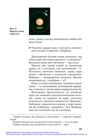 атом, однак у ньому зосереджена майже вся
маса атома.
 Укажіть заряди ядер і кількість електро#
нів в атомах Гідрогену і Карбону.
Дослідження будови атома показали, що
в його ядрі містяться протони1
і нейтрони2
.
Загальна назва цих частинок — нуклони3
.
Протон має такий самий за значенням
заряд, як і електрон, але позитивний: +1.
Кількість протонів визначає заряд ядра
атома і збігається з кількістю електронів.
Нейтрон — незаряджена частинка. Протон
позначають р+
, а нейтрон — n0
.
Отже, в атомі співіснують частинки трьох
типів — із позитивним, негативним заряда#
ми, а також ті, що не мають заряду (схема 1).
Електрони притягуються до атомного
ядра так званими електростатичними сила#
ми, однак не падають на ядро, оскільки
рухаються з високою швидкістю. Протони і
нейтрони утримуються разом у ядрі завдя#
ки дії особливих, «ядерних», сил. Природу
цих сил остаточно ще не з’ясовано.
23
ядро
+
e–
Мал. 8.
Модель атома
Гідрогену
1
Термін походить від грецького слова pr»tos — перший, найпрос#
тіший.
2
Термін походить від латинського слова neutrum — ні те, ні інше.
3
Термін походить від латинського слова nucleus — ядро.
Право для безоплатного розміщення підручника в мережі Інтернет має
Міністерство освіти і науки України http://mon.gov.ua/ та Інститут модернізації змісту освіти https://imzo.gov.ua
 