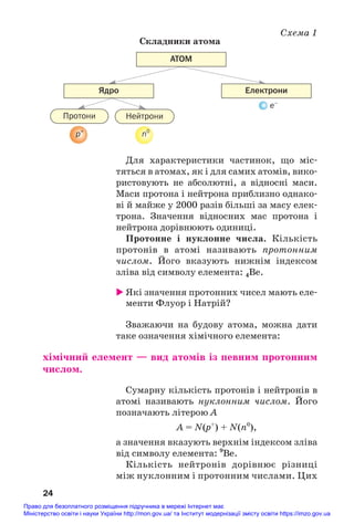 Для характеристики частинок, що міс#
тяться в атомах, як і для самих атомів, вико#
ристовують не абсолютні, а відносні маси.
Маси протона і нейтрона приблизно однако#
ві й майже у 2000 разів більші за масу елек#
трона. Значення відносних мас протона і
нейтрона дорівнюють одиниці.
Протонне і нуклонне числа. Кількість
протонів в атомі називають протонним
числом. Його вказують нижнім індексом
зліва від символу елемента: 4Ве.
 Які значення протонних чисел мають еле#
менти Флуор і Натрій?
Зважаючи на будову атома, можна дати
таке означення хімічного елемента:
хімічний елемент — вид атомів із певним протонним
числом.
Сумарну кількість протонів і нейтронів в
атомі називають нуклонним числом. Його
позначають літерою А
А = N(p+
) + N(n0
),
а значення вказують верхнім індексом зліва
від символу елемента: 9
Ве.
Кількість нейтронів дорівнює різниці
між нуклонним і протонним числами. Цих
24
Електрони
АТОМ
Ядро
Протони Нейтрони
p+
n0
e–
Схема 1
Складники атома
Право для безоплатного розміщення підручника в мережі Інтернет має
Міністерство освіти і науки України http://mon.gov.ua/ та Інститут модернізації змісту освіти https://imzo.gov.ua
 