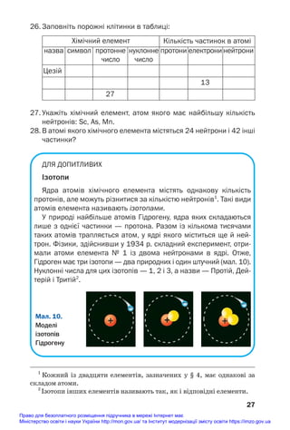 27. Укажіть хімічний елемент, атом якого має найбільшу кількість
нейтронів: Sc, As, Mn.
28. В атомі якого хімічного елемента містяться 24 нейтрони і 42 інші
частинки?
ДЛЯ ДОПИТЛИВИХ
Ізотопи
Ядра атомів хімічного елемента містять однакову кількість
протонів, але можуть різнитися за кількістю нейтронів1
. Такі види
атомів елемента називають ізотопами.
У природі найбільше атомів Гідрогену, ядра яких складаються
лише з однієї частинки — протона. Разом із кількома тисячами
таких атомів трапляється атом, у ядрі якого міститься ще й ней
трон. Фізики, здійснивши у 1934 р. складний експеримент, отри
мали атоми елемента № 1 із двома нейтронами в ядрі. Отже,
Гідроген має три ізотопи — два природних і один штучний (мал. 10).
Нуклонні числа для цих ізотопів — 1, 2 і 3, а назви — Протій, Дей
терій і Тритій2
.
27
Хімічний елемент
назва символ протонне
число
нуклонне
число
протони електрони нейтрони
Цезій
27
13
Кількість частинок в атомі
26. Заповніть порожні клітинки в таблиці:
1
Кожний із двадцяти елементів, зазначених у § 4, має однакові за
складом атоми.
2
Ізотопи інших елементів називають так, як і відповідні елементи.
Мал. 10.
Моделі
ізотопів
Гідрогену
–
– –
Право для безоплатного розміщення підручника в мережі Інтернет має
Міністерство освіти і науки України http://mon.gov.ua/ та Інститут модернізації змісту освіти https://imzo.gov.ua
 