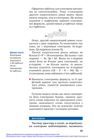 Сферична орбіталь для електрона вигідні#
ша за гантелеподібну. Тому s#електрони
другого енергетичного рівня мають трохи
нижчу енергію, ніж р#електрони. Це можна
показати у графічному варіанті електрон#
ної формули, розмістивши p#орбіталі вище
за s#орбіталь:
2p
2s
Отже, другий енергетичний рівень скла#
дається з двох підрівнів. Їх позначають так
само, як і відповідні електрони: 2sпідрі#
вень, 2pпідрівень (схема 2).
Третій енергетичний рівень вміщує не
більше 2•32
= 18 електронів. На ньому є три
підрівні — 3s, 3p і 3d. Якщо на s#підрівні
може бути не більше двох електронів, на
р#підрівні — не більше шести, то макси#
мальна кількість електронів на d#підрівні
становить десять (18 – 2 – 6 = 10). Це —
dелектрони; вони займають п’ять орбіталей.
 Запишіть електронну формулу та її гра#
фічний варіант для третього енергетич#
ного рівня, повністю заповненого елек#
тронами.
Сучасна модель атома дає змогу відтвори#
ти його електронну будову, оцінити здат#
ність атома втрачати чи приєднувати елек#
трони, можливості атома сполучатися з
іншими атомами. Усе це зумовлює хімічні
властивості простих і складних речовин.
ВИСНОВКИ
Частину простору в атомі, де перебуван/
ня електрона найімовірніше, називають
33
Цікаво знати
Електрони
починають
надходити
у 3d#орбіталі
після
заповнення
4s#орбіталі.
Право для безоплатного розміщення підручника в мережі Інтернет має
Міністерство освіти і науки України http://mon.gov.ua/ та Інститут модернізації змісту освіти https://imzo.gov.ua
 