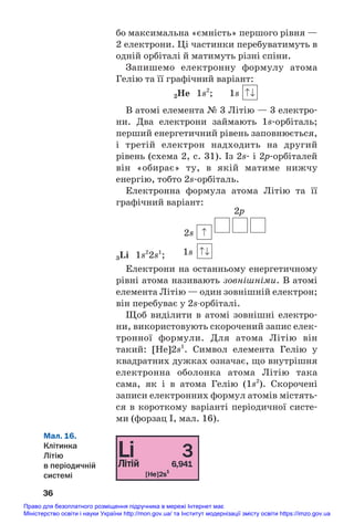 бо максимальна «ємність» першого рівня —
2 електрони. Ці частинки перебуватимуть в
одній орбіталі й матимуть різні спіни.
Запишемо електронну формулу атома
Гелію та її графічний варіант:
2He 1s2
; 1s
В атомі елемента № 3 Літію — 3 електро#
ни. Два електрони займають 1s#орбіталь;
перший енергетичний рівень заповнюється,
і третій електрон надходить на другий
рівень (схема 2, с. 31). Із 2s# і 2р#орбіталей
він «обирає» ту, в якій матиме нижчу
енергію, тобто 2s#орбіталь.
Електронна формула атома Літію та її
графічний варіант:
2p
2s
1s
Електрони на останньому енергетичному
рівні атома називають зовнішніми. В атомі
елемента Літію — один зовнішній електрон;
він перебуває у 2sорбіталі.
Щоб виділити в атомі зовнішні електро#
ни, використовують скорочений запис елек#
тронної формули. Для атома Літію він
такий: [He]2s1
. Символ елемента Гелію у
квадратних дужках означає, що внутрішня
електронна оболонка атома Літію така
сама, як і в атома Гелію (1s2
). Скорочені
записи електронних формул атомів містять#
ся в короткому варіанті періодичної систе#
ми (форзац І, мал. 16).
36
3Li 1s2
2s1
;
Мал. 16.
Клітинка
Літію
в періодичній
системі
Право для безоплатного розміщення підручника в мережі Інтернет має
Міністерство освіти і науки України http://mon.gov.ua/ та Інститут модернізації змісту освіти https://imzo.gov.ua
 
