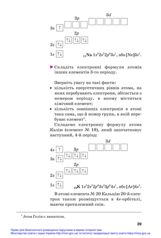 3p
3d
3s
2p
2s
1s
 Складіть електронні формули атомів
інших елементів 3#го періоду.
Зверніть увагу на такі факти:
• кількість енергетичних рівнів атома, на
яких перебувають електрони, збігається з
номером періоду, в якому міститься
хімічний елемент;
• кількість зовнішніх електронів в атомі
така сама, що й номер групи, в якій пере#
буває елемент1
.
Складемо електронну формулу атома
Калію (елемент № 19), який започатковує
наступний, 4#й період:
3p
3d
4s
3s
2p
2s
1s
В атомі елемента № 20 Кальцію 20#й елек#
трон також розміщується в 4s#орбіталі,
маючи протилежний спін.
39
11Na 1s2
2s2
2p6
3s1
, або [Ne]3s1
.
1
Атом Гелію є винятком.
19K 1s2
2s2
2p6
3s2
3p6
4s1
, або [Ar]4s1
.
Право для безоплатного розміщення підручника в мережі Інтернет має
Міністерство освіти і науки України http://mon.gov.ua/ та Інститут модернізації змісту освіти https://imzo.gov.ua
 