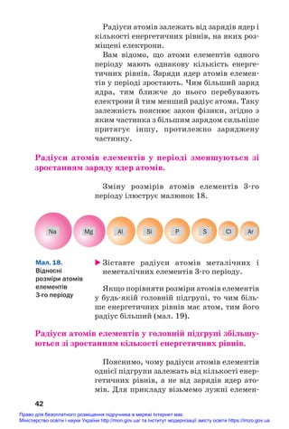 Радіуси атомів залежать від зарядів ядер і
кількості енергетичних рівнів, на яких роз#
міщені електрони.
Вам відомо, що атоми елементів одного
періоду мають однакову кількість енерге#
тичних рівнів. Заряди ядер атомів елемен#
тів у періоді зростають. Чим більший заряд
ядра, тим ближче до нього перебувають
електрони й тим менший радіус атома. Таку
залежність пояснює закон фізики, згідно з
яким частинка з більшим зарядом сильніше
притягує іншу, протилежно заряджену
частинку.
Радіуси атомів елементів у періоді зменшуються зі
зростанням заряду ядер атомів.
Зміну розмірів атомів елементів 3#го
періоду ілюструє малюнок 18.
42
Мал. 18.
Відносні
розміри атомів
елементів
3го періоду
Mg Al Si P S Cl Ar
Na
 Зіставте радіуси атомів металічних і
неметалічних елементів 3#го періоду.
Якщо порівняти розміри атомів елементів
у будь#якій головній підгрупі, то чим біль#
ше енергетичних рівнів має атом, тим його
радіус більший (мал. 19).
Радіуси атомів елементів у головній підгрупі збільшу/
ються зі зростанням кількості енергетичних рівнів.
Пояснимо, чому радіуси атомів елементів
однієї підгрупи залежать від кількості енер#
гетичних рівнів, а не від зарядів ядер ато#
мів. Для прикладу візьмемо лужні елемен#
Право для безоплатного розміщення підручника в мережі Інтернет має
Міністерство освіти і науки України http://mon.gov.ua/ та Інститут модернізації змісту освіти https://imzo.gov.ua
 