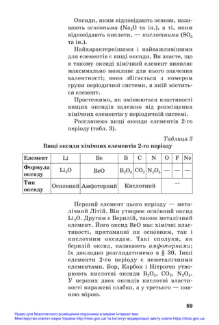 Оксиди, яким відповідають основи, нази#
вають осн¼вними (Na2O та ін.), а ті, яким
відповідають кислоти, — кислотними (SO3
та ін.).
Найхарактернішими і найважливішими
для елементів є вищі оксиди. Ви знаєте, що
в такому оксиді хімічний елемент виявляє
максимально можливе для нього значення
валентності; воно збігається з номером
групи періодичної системи, в якій містить#
ся елемент.
Простежимо, як змінюються властивості
вищих оксидів залежно від розміщення
хімічних елементів у періодичній системі.
Розглянемо вищі оксиди елементів 2#го
періоду (табл. 3).
Таблиця 3
Вищі оксиди хімічних елементів 2/го періоду
59
Формула
оксиду
Тип
оксиду
Осн¼вний
Li
Li2O B2O3 CO2 N2O5
BeO
Be Ne
F
O
N
C
B
Амфотерний Кислотний —
— — —
Елемент
Перший елемент цього періоду — мета#
лічний Літій. Він утворює осн¼вний оксид
Li2O. Другим є Берилій, також металічний
елемент. Його оксид BeO має хімічні влас#
тивості, притаманні як осн¼вним, так і
кислотним оксидам. Такі сполуки, як
берилій оксид, називають амфотерними;
їх докладно розглядатимемо в § 30. Інші
елементи 2#го періоду є неметалічними
елементами. Бор, Карбон і Нітроген утво#
рюють кислотні оксиди В2О3, СО2, N2O5.
У перших двох оксидів кислотні власти#
вості виражені слабко, а у третього — пов#
ною мірою.
Право для безоплатного розміщення підручника в мережі Інтернет має
Міністерство освіти і науки України http://mon.gov.ua/ та Інститут модернізації змісту освіти https://imzo.gov.ua
 