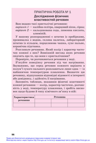 ПРАКТИЧНА РОБОТА № 1
Дослідження фізичних
властивостей речовин
Вам видано такі кристалічні речовини:
варіант 1 — калійна селітра, кварцовий пісок, сірка;
варіант 2 — кальцинована сода, лимонна кислота,
алюміній.
У вашому розпорядженні є штатив із пробірками,
промивалка з водою, скляна паличка, лабораторний
штатив із кільцем, порцелянова чашка, сухе пальне,
керамічна підставка.
Розгляньте речовини. Який колір і характер часто#
чок кожної з них? Зовнішній вигляд яких речовин
свідчить про те, що вони є кристалічними?
Перевірте, чи розчиняються речовини у воді.
З’ясуйте поведінку речовин під час нагрівання.
Зауважимо, що серед речовин кожного варіанта в
полум’ї сухого пального розплавиться лише одна — із
найнижчою температурою плавлення. Визначте цю
речовину, відшукавши відповідні відомості в інтернеті
або довіднику, і здійсніть її нагрівання.
Заповніть таблицю, вказавши фізичні властивості
кожної речовини — колір, характер часточок, розчин#
ність у воді, температуру плавлення, і зробіть висно#
вок щодо будови й типу хімічного зв’язку в ній:
96
Характеристика
речовини
Речовина
Право для безоплатного розміщення підручника в мережі Інтернет має
Міністерство освіти і науки України http://mon.gov.ua/ та Інститут модернізації змісту освіти https://imzo.gov.ua
 