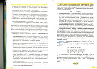 Хімія 9 клас Ярошенко от Freegdz.com