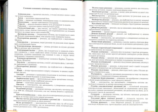 Хімія 9 клас Ярошенко от Freegdz.com