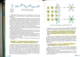Хімія 9 клас Ярошенко от Freegdz.com