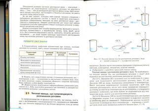 Хімія 9 клас Ярошенко от Freegdz.com