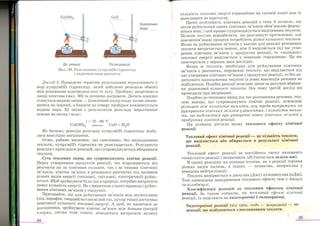 Хімія 9 клас Ярошенко от Freegdz.com