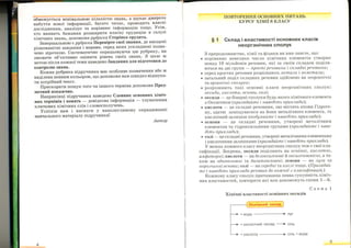 Хімія 9 клас Ярошенко от Freegdz.com