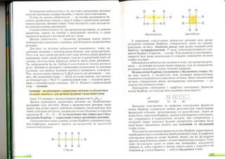 Хімія 9 клас Ярошенко от Freegdz.com