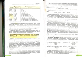 Хімія 9 клас Ярошенко от Freegdz.com