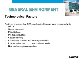 Technological Factors  Business problems that CEOs and senior Managers are concerned with include: Speed to market Market share Product innovation Cost and quality Competitive position and industry leadership Internet influences on current business model New and emerging competitors 