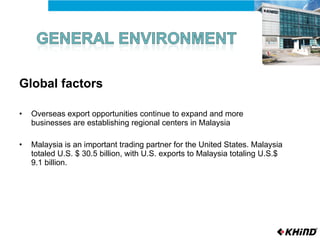 Global factors Overseas export opportunities continue to expand and more businesses are establishing regional centers in Malaysia  Malaysia is an important trading partner for the United States. Malaysia totaled U.S. $ 30.5 billion, with U.S. exports to Malaysia totaling U.S.$ 9.1 billion. 