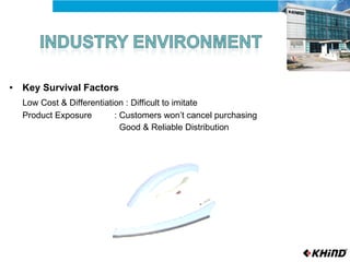 Key Survival Factors Low Cost & Differentiation : Difficult to imitate Product Exposure : Customers won’t cancel purchasing   Good & Reliable Distribution 