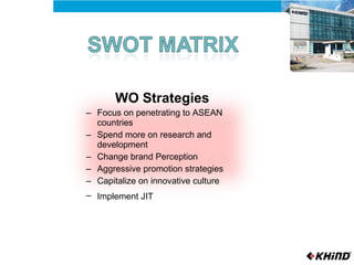 WO Strategies Focus on penetrating to ASEAN countries Spend more on research and development Change brand Perception Aggressive promotion strategies Capitalize on innovative culture Implement JIT   