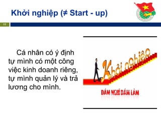 Cá nhân có ý định
tự mình có một công
việc kinh doanh riêng,
tự mình quản lý và trả
lương cho mình.
Khởi nghiệp (≠ Start - up)
11
 