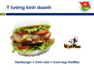 Ý tưởng kinh doanh
14
Hamburger + Cơm nắm = Cơm kẹp VietMac
 
