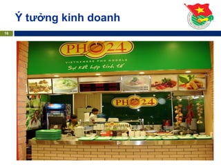 Ý tưởng kinh doanh
16
 