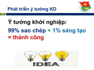 26
Ý tưởng khởi nghiệp:
99% sao chép + 1% sáng tạo
= thành công
Phát triển ý tưởng KD
 