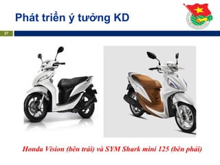Phát triển ý tưởng KD
27
Honda Vision (bên trái) và SYM Shark mini 125 (bên phải)
 