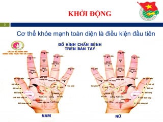 KHỞI ĐỘNG
3
Cơ thể khỏe mạnh toàn diện là điều kiện đầu tiên
 