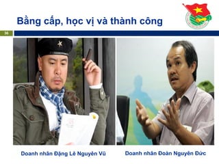 Bằng cấp, học vị và thành công
36
Doanh nhân Đặng Lê Nguyên Vũ Doanh nhân Đoàn Nguyên Đức
 