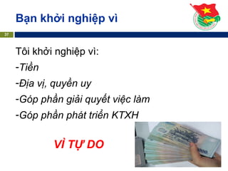 Bạn khởi nghiệp vì
37
Tôi khởi nghiệp vì:
-Tiền
-Địa vị, quyền uy
-Góp phần giải quyết việc làm
-Góp phần phát triển KTXH
VÌ TỰ DO
 